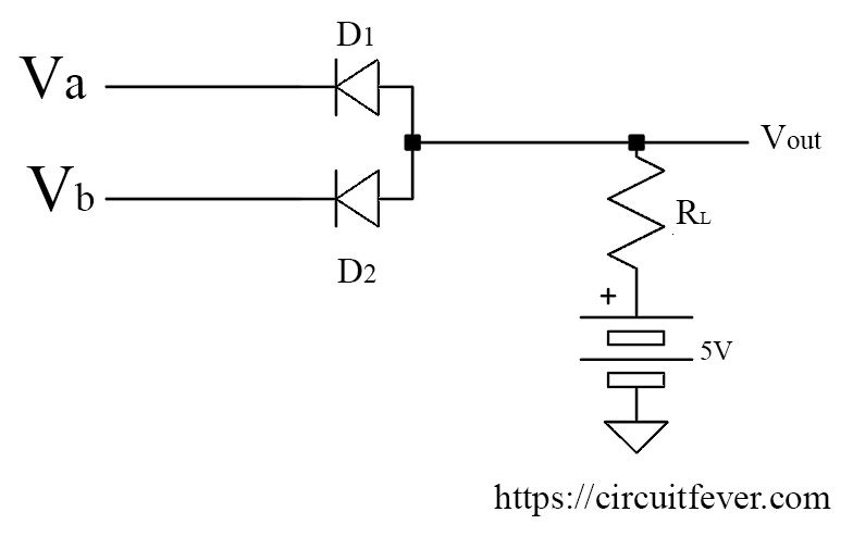 And Gate Using Diodes