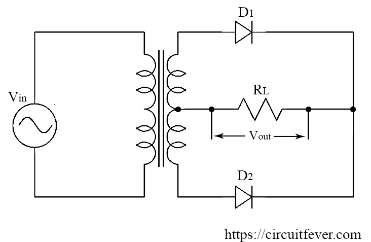 Center Tapped Full Wave Rectifier Circuit Diagram