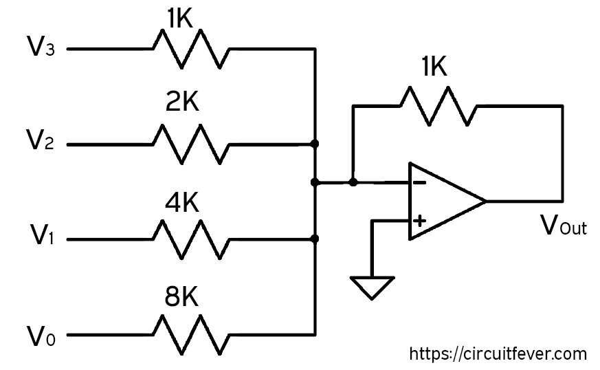 4 Bit Dac Using Op Amp