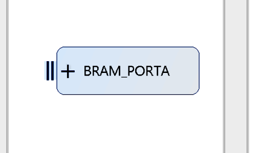 BRAM implementation of FPGA
