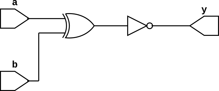 EX-NOR gate symbol