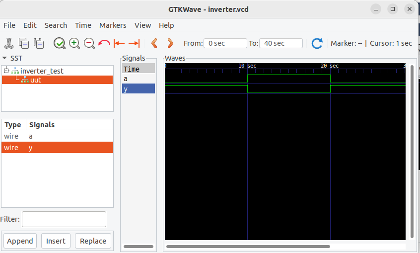 GTKwave output from terminal